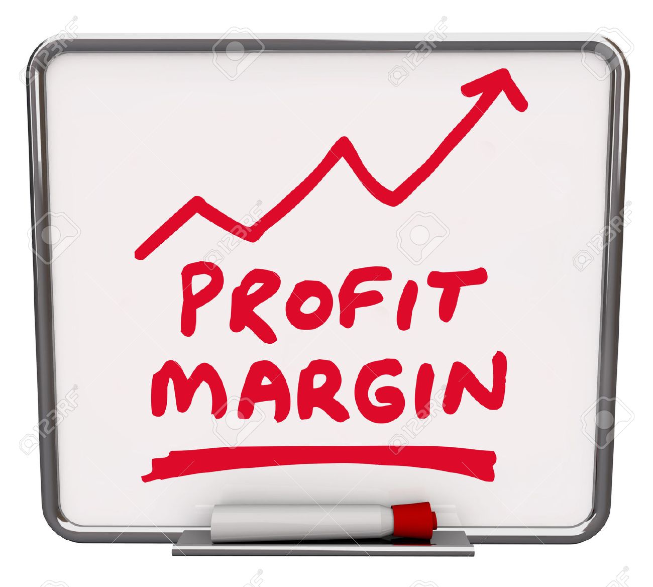 How To Get Profit Margin In Pharma Franchise